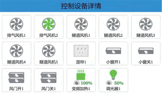 IEC环境控制器物联网平台